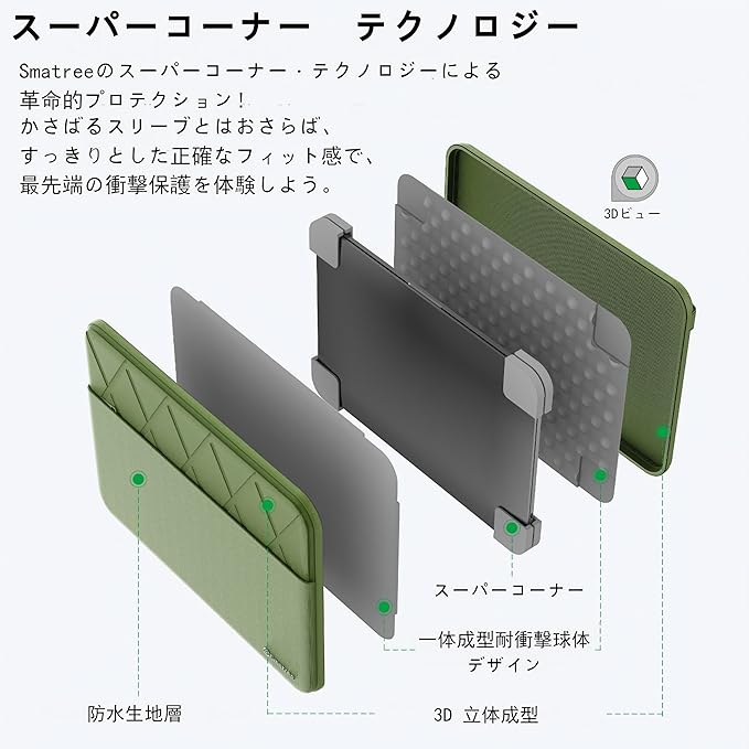 Smatree Laptop Sleeve for 14 inch Lenovo Yoga 9i 2-in-1/Slim 7i Aura Edition Copilot+PC,for 14 inch Slim 7i/6i Gen 8,for 14inch IdeaPad 5 Pro Gen6,for 14inch ThinkPad X1 Carbon Gen12 Case,Green(E413G)