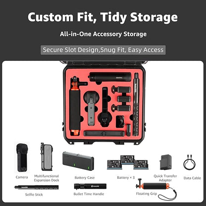 Waterproof Hard Case for Insta360 X5 Essentials Bundle/X4/X3 | Holds Up to 6 Batteries | Shockproof & Dustproof Protection | Fits Floating Hand Grip, Selfie Stick, Lens Guards & Accessories