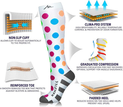 NEWZILL Medical Compression Socks for Women & Men, 20-30 mmHg Knee-High Support for Circulation, All-Day Comfort for Work Travel Running Cycling and Fitness
