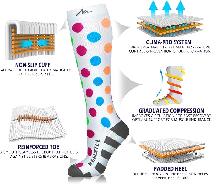 NEWZILL Medical Compression Socks for Women & Men, 20-30 mmHg Knee-High Support for Circulation, All-Day Comfort for Work Travel Running Cycling and Fitness