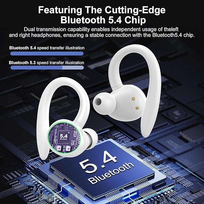 Wireless Earbuds, Bluetooth 5.4 Headphones Sport, Over Ear Buds With ENC Noise Cancelling Mic, 48H, Wireless Earphone With Earhooks, Stereo Deep Bass, IP7 Waterproof Headset for Workout Running, White