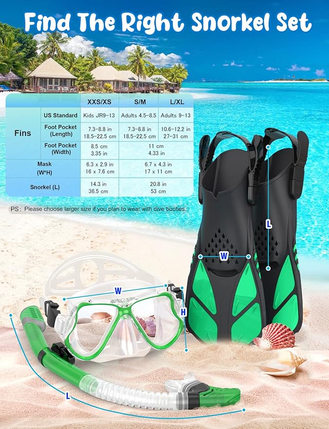 Zenoplige Mask Fins Snorkel Set, Snorkeling Gear for Adults, Panoramic View Snorkel Mask Anti-Fog, Adjustable Dive Flippers, Dry Top Snorkel and Travel Bag, Scuba Gear for Swimming Snorkeling Diving