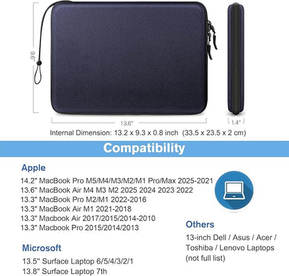 FINPAC Hard Laptop Sleeve Case for 13 inch MacBook Air M4 2025 A3240 M3 2024 A3113, 14 inch MacBook Pro M5/M4/M3/M2 A3434 A3401, 13" Air/Pro, Waterproof Case for Dell, Surface Laptop, HP, Deep Blue