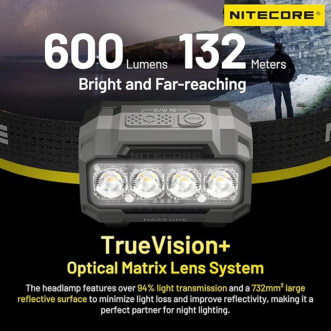 Nitecore HA23 UHE 600 Lumen MCT Outdoor Headlamp Multiple Color Temperatures Lightweight AAA Headlight Tag (Green)