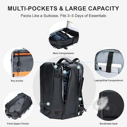 Travel Backpack for Men and Women, Flight-Approved Carry-On Backpack with Laptop Compartment; Large-Capacity Personal Item for Business, Work, School, or Weekend Trips (Black).