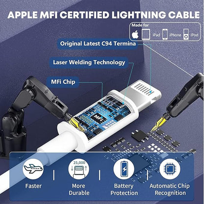 iPhone 14 13 Charger, 2Pack 20W Fast Charging Type C Block (MFI Certified) Rapid Speed USB C Wall Charger Lightning Cable Cord Apple Chargers for iPhone 14 Pro Max 14 Plus 13 12 11 Pro SE XS XR X iPad