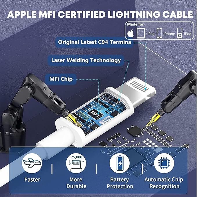 iPhone 14 Charger,Fast Charger iPhone [MFi Certified]Type C Charger USB C to Lightning Cable 20W Fast Charging Adapter Block for iPhone 14/14 Pro/13Pro Max/iPhone 12 Mini/12 Pro Max/11/XS/XR/X/SE/iPad