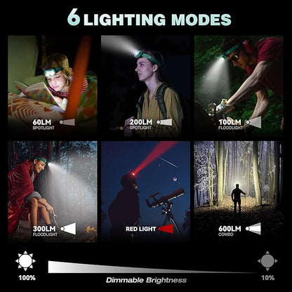 Mossy Oak 600 Lumens Rechargeable Headlamp, Lightweight LED Headlight with White & Red Light, Waterproof Head Lamp with Non-Slip Band, Dimmable & Memory Function for Camping, Running, Christmas Gifts