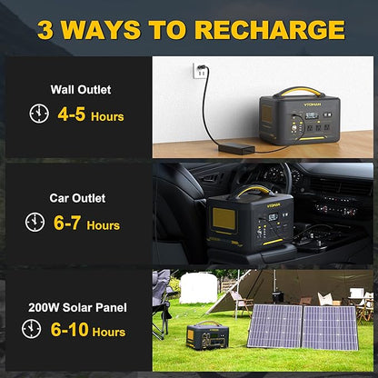 VTOMAN 2376Wh Portable Power Station with Extra Battery & 200W Solar Panel - 1500W Up to 3000W Solar Power Generator for Home Backup, Off-grid, Road Trip, RV, Camping, Fishing, Vehicle Emergency