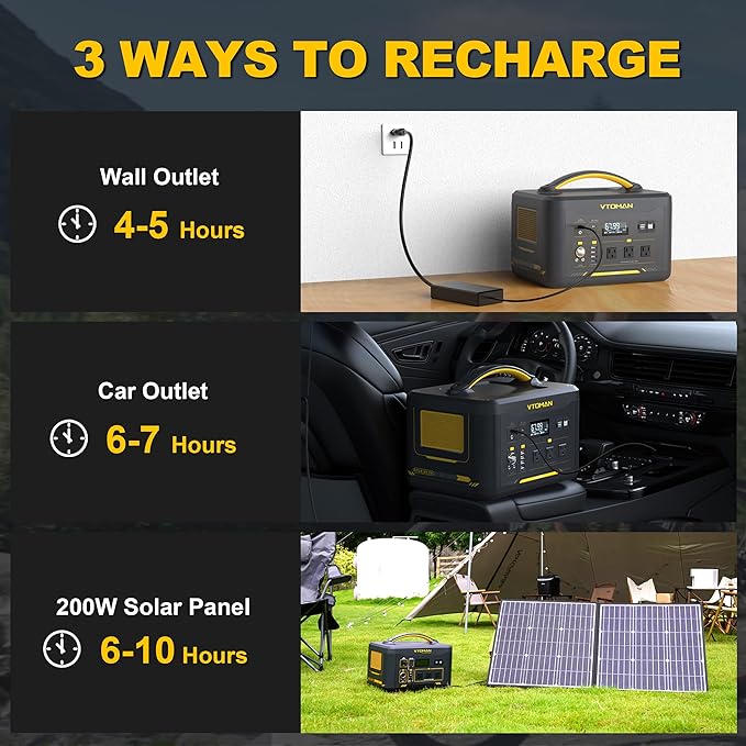 VTOMAN Jump1500X Portable Power Station, 828Wh LiFePO4 Battery Solar Generator with Jump Start, 1500W AC Outlet, 100W PD Type-C, Large Capacity Expandable to 2376Wh for Camping, RV Travel, Home Backup