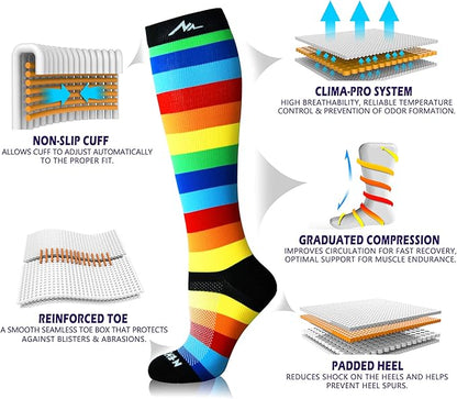 NEWZILL Medical Compression Socks for Women & Men, 20-30 mmHg Knee-High Support for Circulation, All-Day Comfort for Work Travel Running Cycling and Fitness