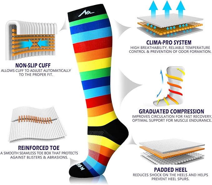 NEWZILL Medical Compression Socks for Women & Men, 20-30 mmHg Knee-High Support for Circulation, All-Day Comfort for Work Travel Running Cycling and Fitness