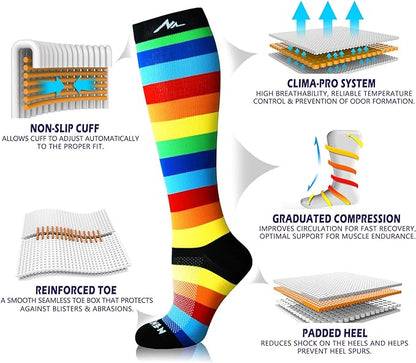 NEWZILL Medical Compression Socks for Women & Men, 20-30 mmHg Knee-High Support for Circulation, All-Day Comfort for Work Travel Running Cycling and Fitness