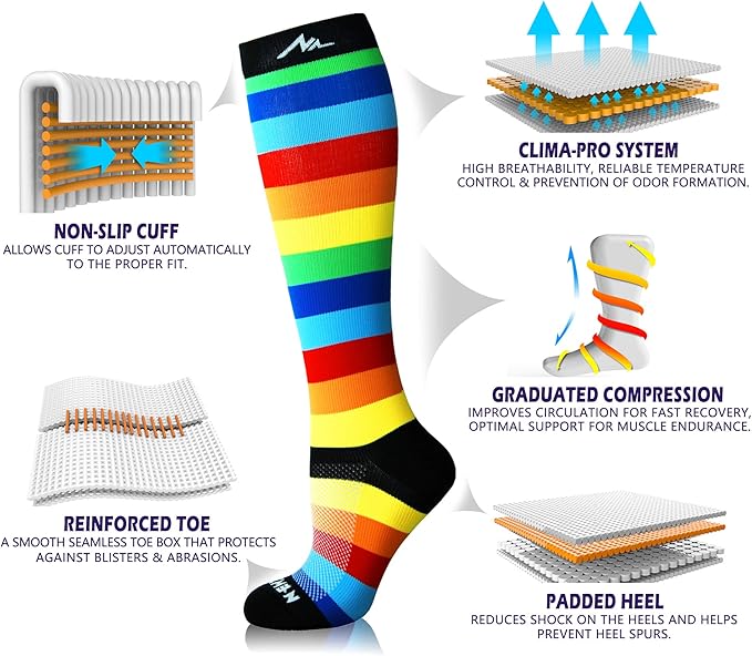 NEWZILL Medical Compression Socks for Women & Men, 20-30 mmHg Knee-High Support for Circulation, All-Day Comfort for Work Travel Running Cycling and Fitness