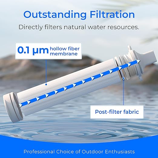 Waterdrop Water Filter Straw, Water Purifier Survival for Camping, Travel, Backpacking and Emergency Preparedness, Water Filtration System Survival, 4 Pack