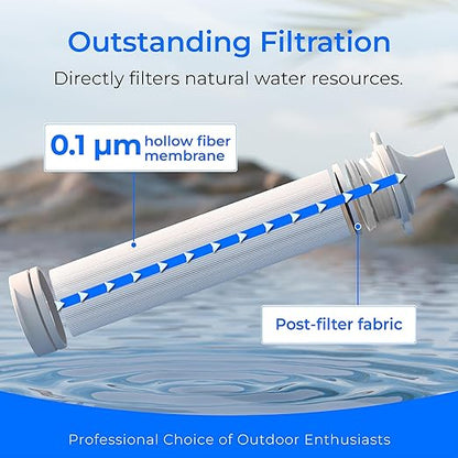 Waterdrop Water Filter Straw, Water Purifier Survival for Camping, Travel, Backpacking and Emergency Preparedness, Water Filtration System Survival, 4 Pack