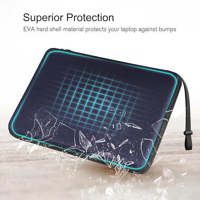 FINPAC Hard Laptop Sleeve Case for 15.3 inch MacBook Air M4 M3 M2 2025 2024, 16.2 inch MacBook Pro M4/M3/M2/M1 Pro/Max A2991 A2780 A2485 A2141, Waterproof Case for Surface Laptop/Book, Deep Blue