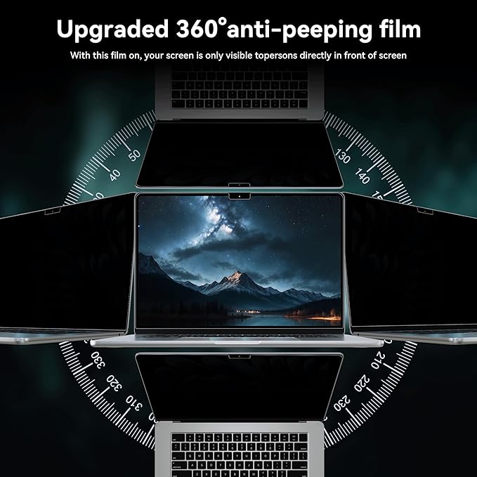 IPROKKO 360° Privacy Screen MacBook Pro 16 inch (2021, 2022, 2023, 2024, 2025, M1, M2, M3, M4, Pro, Max), Matte Anti Glare Blue Light 16" Mac Scratch Resistant Laptop Screen Protector Filter