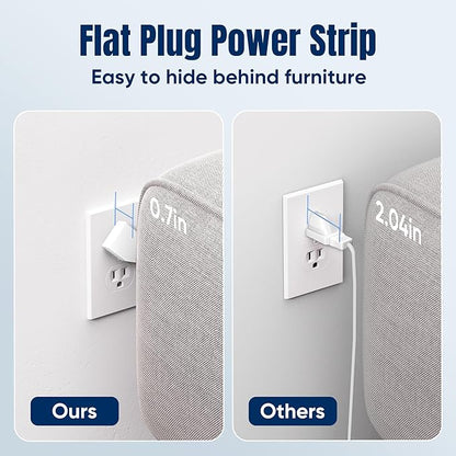 5 FT Flat Plug Surge Protector Power Strip,11 Multiple AC Outlets with 6 USB Ports (2 USB C), 5 Feet Extension Cord, 1250W/10A, One Touch Switch Button, 17 in 1 Compact powerstrip-White