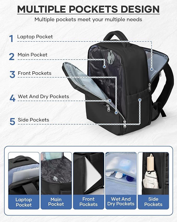Vacuum Backpack Travel With Pump,Mochila De Viaje Compresion Al Vacio,Personal Item Travel Backpack With Vacuum System,Large Carry On Vacpack Backpacks For Women Men,Black