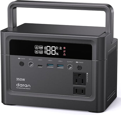 Portable Power Station, 288Wh (90,000mAh) LiFePO4 Battery, 350W (700W Peak) Power Bank with AC Outlet, Mini Solar Generator 7-Port Design for Emergency, Hurricane, Christmas(Solar Optional)