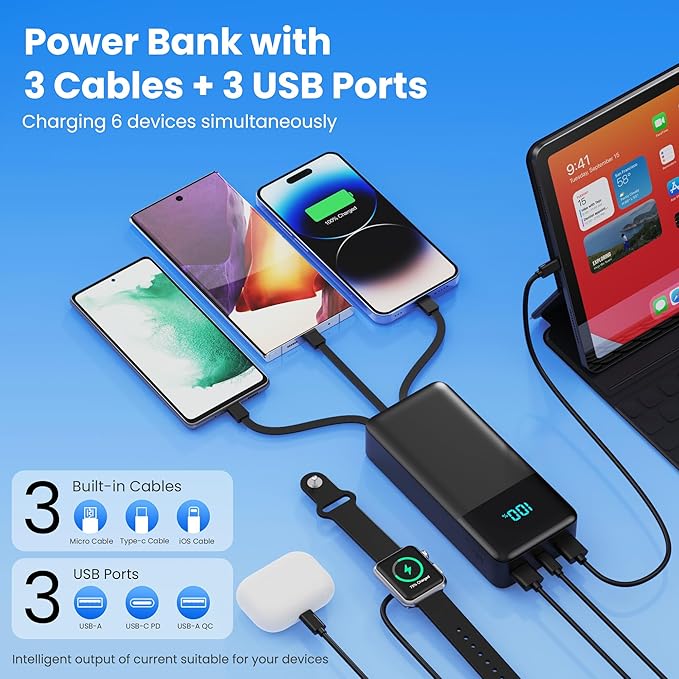 Portable Charger 50,800mAh Power Bank, 25W PD QC 4.0 Fast Charging Portable Phone Charger with Built-in Cables,Travel Camping Essential USB C Battery Pack for iPhone 16/15/14/13/12,Android Galaxy etc