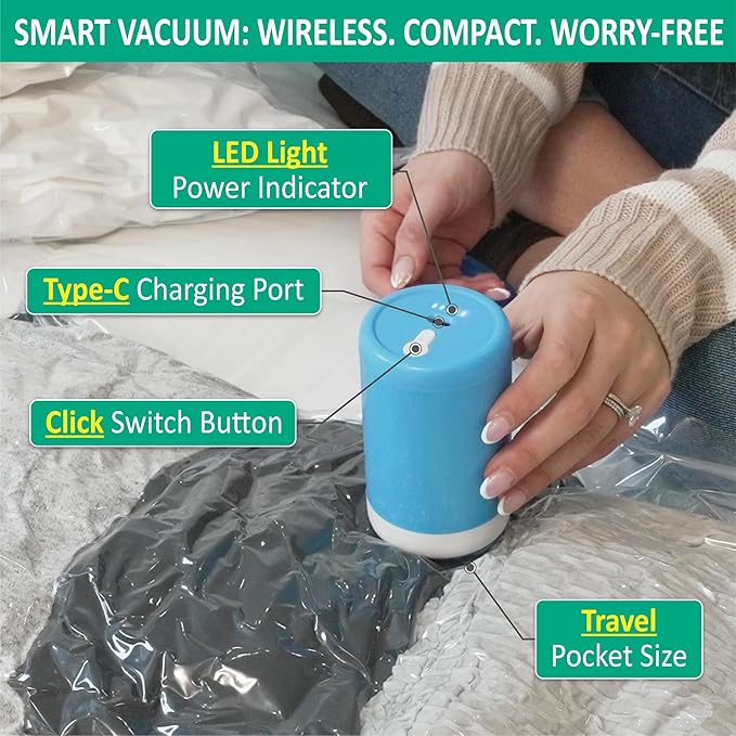 6 Pack Travel Vacuum Storage Bags with Rechargeable Wireless Electric Pump for Luggage, Suitcase, Carry-on Size Vacuum Seal Compression Space Saver Bags for Clothes and Clothing Travel