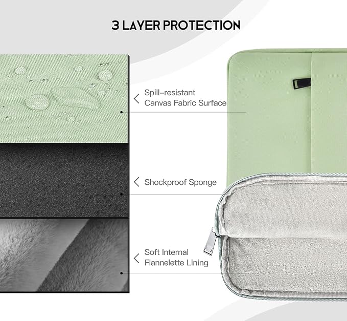 Laptop Sleeve Case 14 inch, Padded Shockproof Travel Computer Bag for Surface Laptop 6 5 4 15", HP Lenovo Dell ASUS Acer Chromebook 14 inch Water-Resistant Carrying Bag -Mint Green