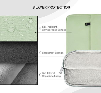Laptop Sleeve Case 15.6 16 inch, Shockproof Protective Computer Carrying Cover with Accessory Pocket, Water-Resistant Travel Laptop Bag for HP, Dell, Lenovo, Acer, ASUS, Chromebook -Mint Green