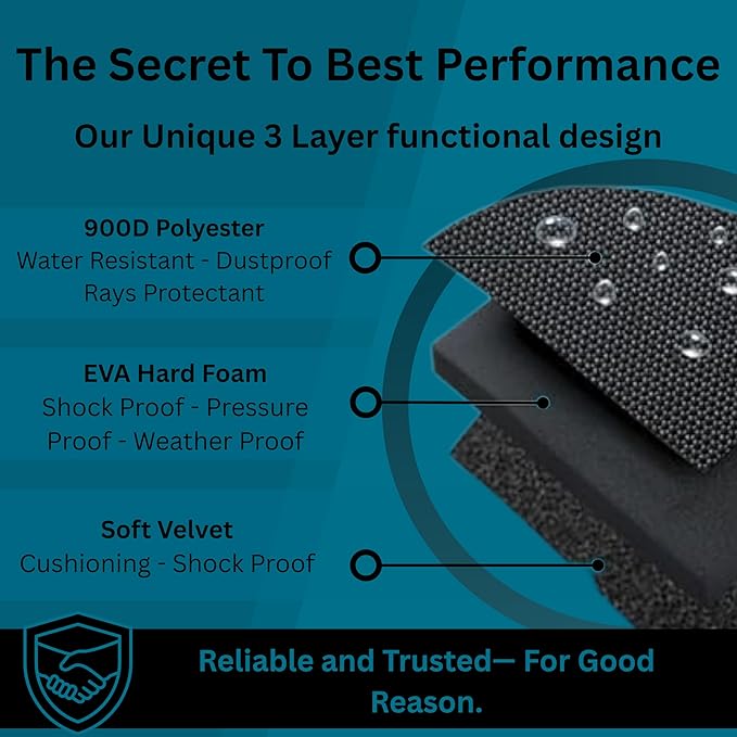 Caseling Hard Case - 9.8” x 5.6”x 2.8” - for Universal Electronics/Accessories EVA Protection Hard Travel Organizer Carrying Bag - Black