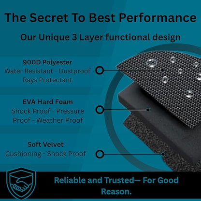 Caseling Hard Case - 9.8” x 5.6”x 2.8” - for Universal Electronics/Accessories EVA Protection Hard Travel Organizer Carrying Bag - Black