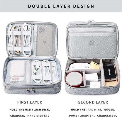 Lanola Travel Cable Organizer Bag, Electronic Accessories Case Portable Double Layer Cable Storage Bag for Cord,phone,Charger, Flash Drive, Phone, SD Card,Personal Items - (Grey)