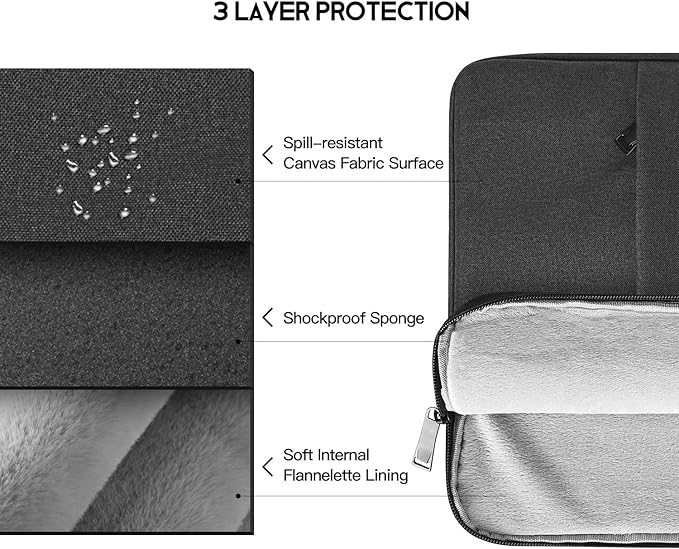 14 Inch Laptop Sleeve Case for DELL XPS 15 / Inspiron 14, HP Pavilion 14/Chromebook 14/Steam 14, Lenovo ideapad 14, ASUS Vivobook 14, Water Resistant Computer Sleeve 14 Inch Laptop Bag -Black