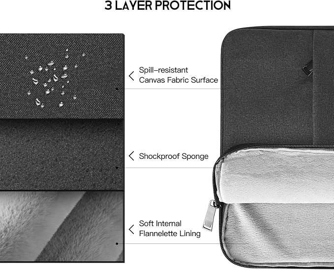 CaseBuy MacBook Air 15 inch Sleeve Water-Resistant Protective Case for 2025-2023 MacBook Air 15 M2 M3 M4 Chip A2941 A3114 A3241 Laptop Carrying Case Cover Slim Travel Accessories Bag -Black