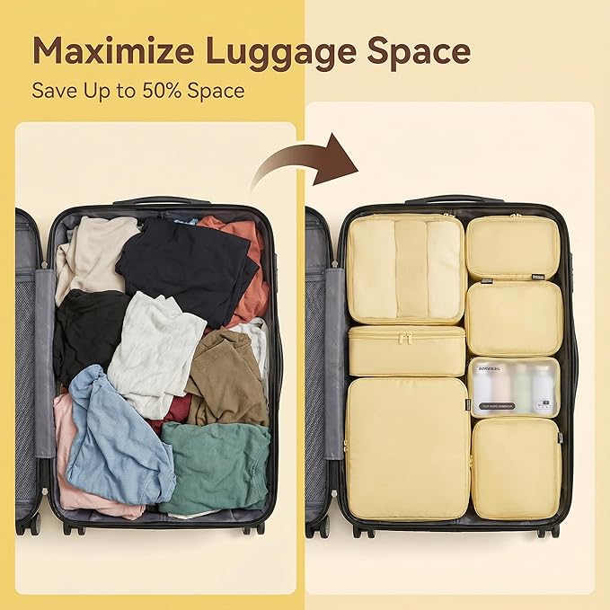 Compression Packing Cubes for Travel, 6-Piece Set (L/M/S), Double-Zip Luggage Organizers with Mesh Panels, Space-Saving Clothes Storage Bags for Suitcase & Carry-On (6 Pack, Bright Yellow)