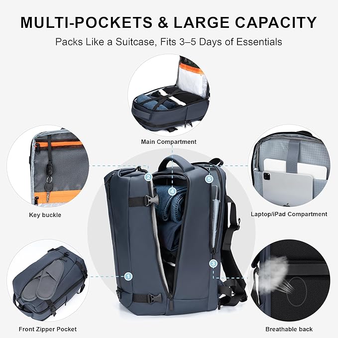 Travel Backpack for Men and Women, Flight-Approved Carry-On Backpack with Laptop Compartment; Large-Capacity Personal Item for Business, Work, School, or Weekend Trips(Blue)