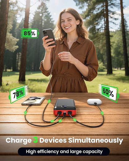 Portable Charger Power Bank 50000mAh 22.5W Fast Charging Battery Bank USB C External Battery Pack with 3 Output & 2 Input Digital Display for iPhone 16/15/14/13/12, Samsung, iPad etc (Red)
