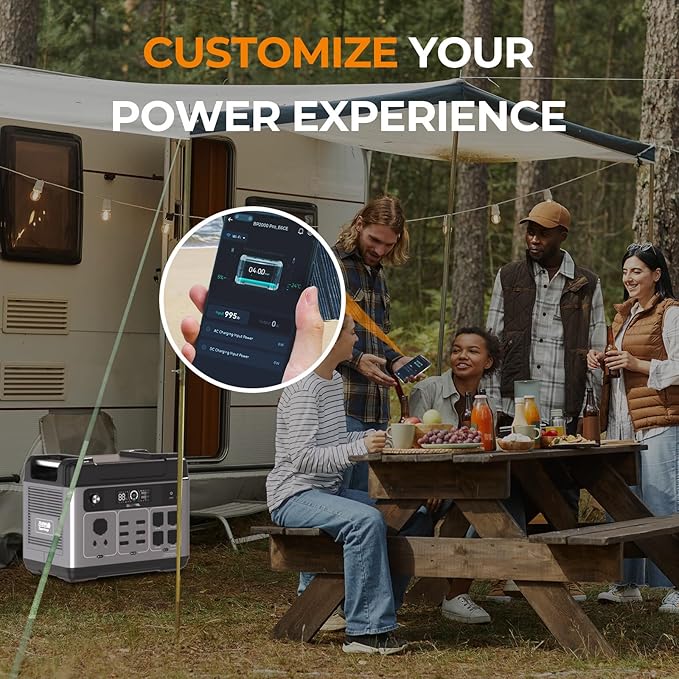 OUKITEL P2001 Plus 2400W Solar Generator, 2048Wh Solar power station with 4 AC Outlets (5000W Peak), 1.5H Full Charging, APP Control Emergency Power Station for Home, Camping & RVs, Battery Backup