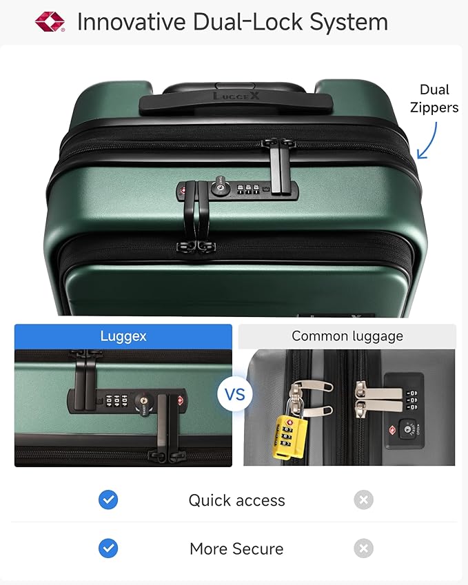 Carry On Luggage 22x14x9 Airline Approved, FLO5 Expandable Polycarbonate Suitcase with Front Pocket (FX-Core, Green, 20 Inch)