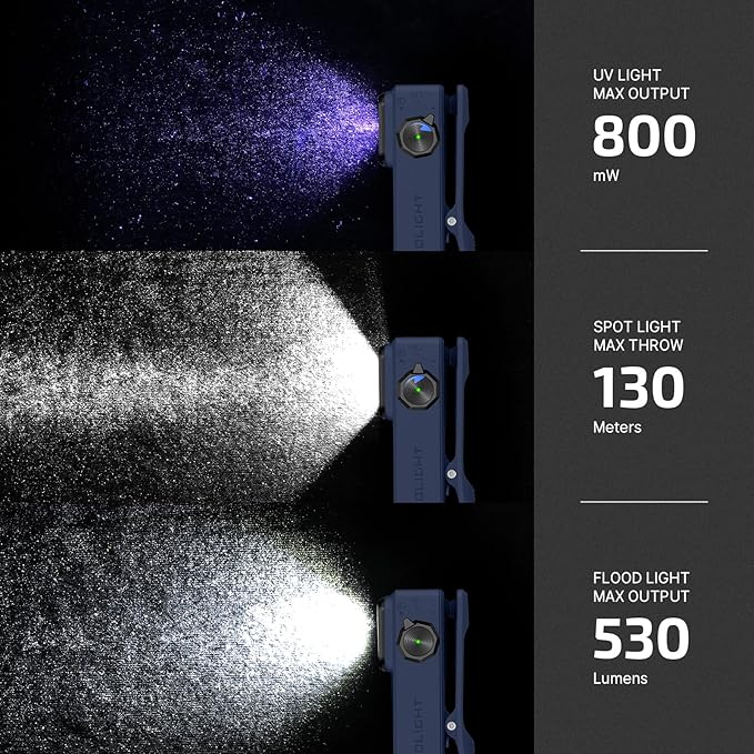 OLIGHT Oclip Ultra EDC Flashlight Clip-on Light, 530 Lumens Rechargeable with Type-C Charging, Combines Floodlight, Spotlight and UV, Triple Lights for Inspection and Work (Stars & Stripes Edition)