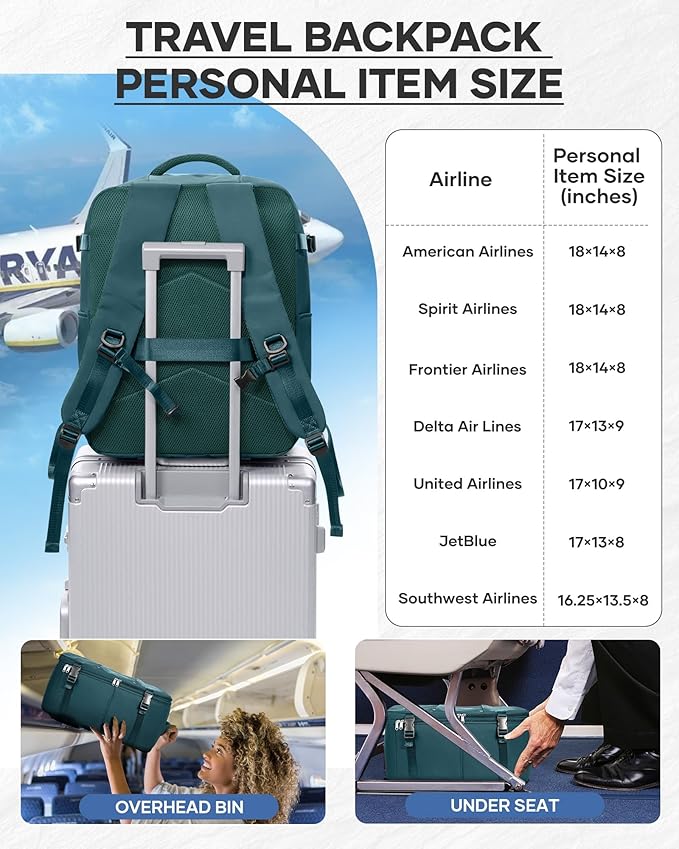 Vacuum Seal Backpack Travel With Pump,Large Carry On Vacpack Backpacks For Women Men,Mochila De Viaje Compresion Al Vacio,Personal Item Travel Backpack With Vacuum System,Peacock Blue