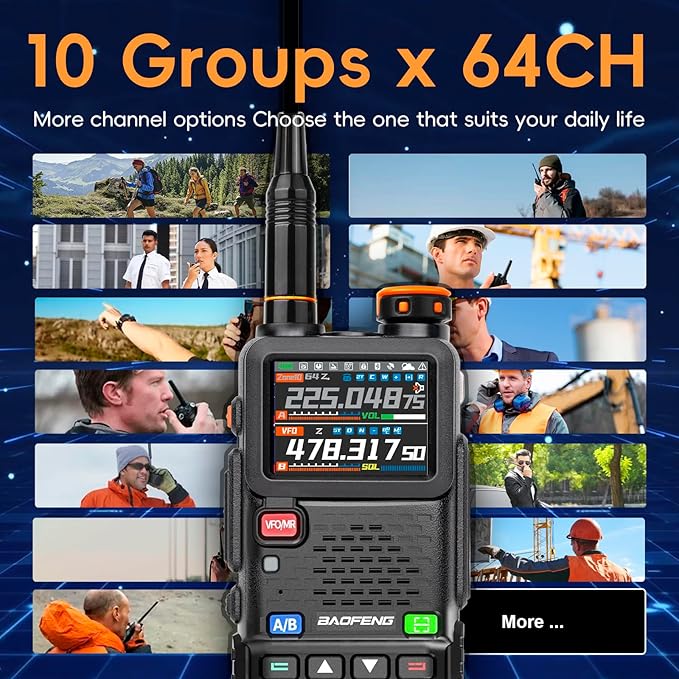 BAOFENG 5RH PRO Ham Radio Handheld, 10W Baofeng Radio with GPS APRS,640 Channels, NOAA Weather Walkie Talkies VHF/1.25M/UHF Aviation Police Band Scanner USB-C Rechargeable Battery Two Way Radio -2Pack