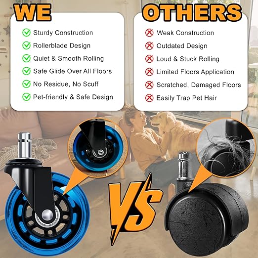 Office Chair Wheels for Casters Replacement - 3" Rubber Wheels for Computer Gaming Desk Caster Smooth & Safe Rolling for All Floors Including Hardwood and Carpet - Set of 5 - Blue