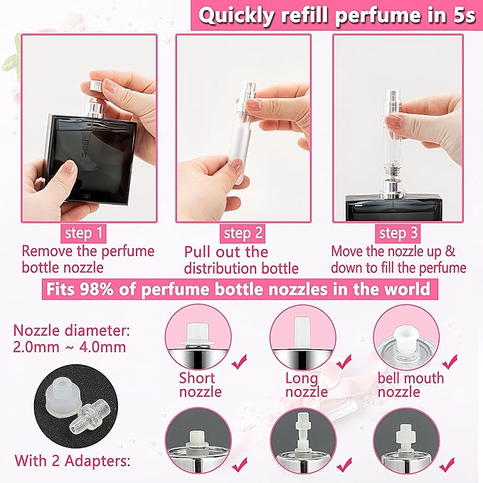Travel Perfume Atomizer Refillable Bottle - 5ML Leakproof Luxury Travel Perfume Atomizer, Refillable Perfume Spray Bottle for Women (Silver)