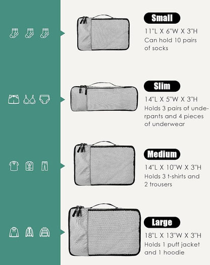 4-Piece Packing Cubes Travel Accessories Set for Suitcases - Luggage Organizer Bags with Double Zipper - Mesh Top - Small/Medium/Large/Slim - Grey