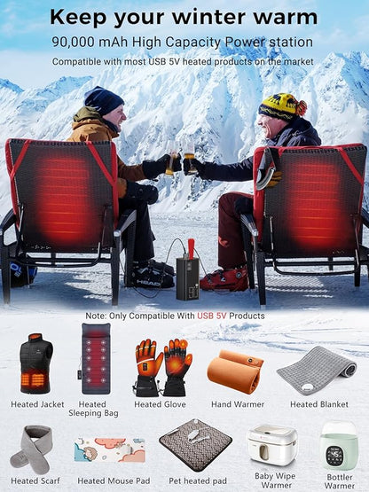 90000mAh Power Bank Fast Charging, 30W PD & QC 3.0 High Capacity Portable Charger, 5 Output 2 Input USB-C Large Battery Pack with LED Display for Phone Tablet Outdoor Camping Travel Office