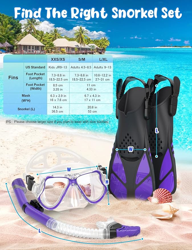 Zenoplige Mask Fins Snorkel Set, Snorkeling Gear for Adults, Panoramic View Snorkel Mask Anti-Fog, Adjustable Dive Flippers, Dry Top Snorkel and Travel Bag, Scuba Gear for Swimming Snorkeling Diving