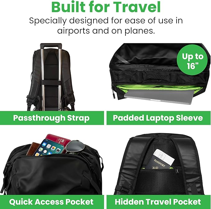 Carry On Travel Backpack Bundle | Island Hopper Travel Backpack with Toiletry Bag and Compression Packing Cube Set