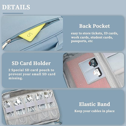 Lanola Universal Cable Organizer Electronics Accessories Cases for Cable, Charger,Power Bank, Phone, USB, SD Card,Memory Cards,Earphone,Flash Drive, Great for Travel and Business - Dark Blue