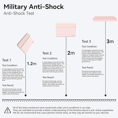 Smatree Laptop Sleeve for 14 inch DELL XPS 14 9440, for Latitude 5430/5440/5450/5431/7430 Laptop or 2-in-1, Precision 3470/3480/3490 Workstation, Computer Case with Pocket, YKK Zipper, Pink (E420P)